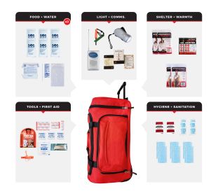 2 Person Necessity Survival Kit (Option: Rolling Bag)