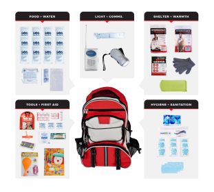 Children's Survival Kit (Option: Backpack)